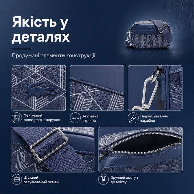 Сумка через плечо Lacoste Monogram синяя 20×12 см мужская кроссбоди на молнии с ремешком, городской мессенджер для документов, телефона и ежедневного ношения - Фото 2 Сумка через плечо Lacoste Monogram синяя 20×12 см мужская кроссбоди на молнии с ремешком, городской мессенджер для документов, телефона и ежедневного ношения - изображение 2