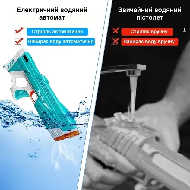Водяной электрический автомат бластер на аккумуляторе Water Superior Gun с автоматическим насосом Голубой - Фото 2 Водяной электрический автомат бластер на аккумуляторе Water Superior Gun с автоматическим насосом Голубой - изображение 2