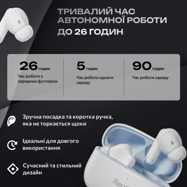 Бездротові навушники Realfit F3 з ANC - Фото 3 Бездротові навушники Realfit F3 з ANC - зображення 3