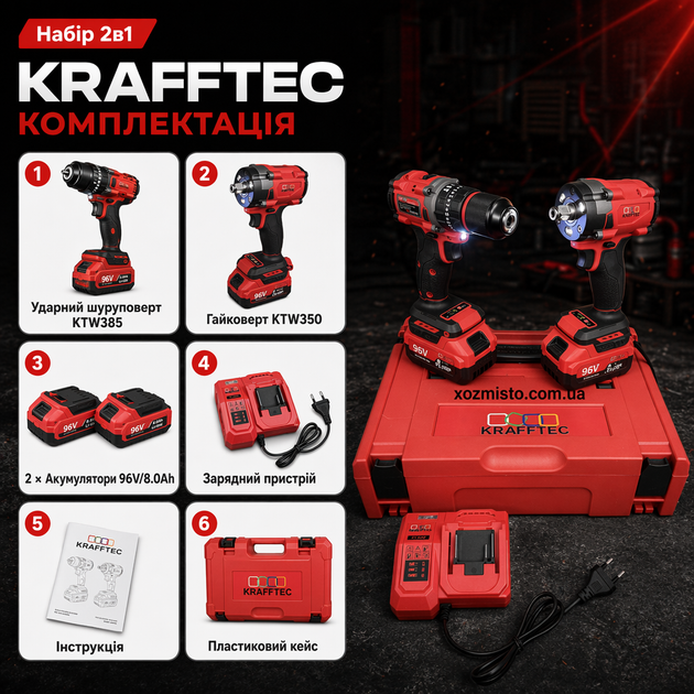 Набор 2-в-1 Krafftec Germany PRO Ударный шуруповерт + Гайковерт, 96V, 8Ah - изображение 3