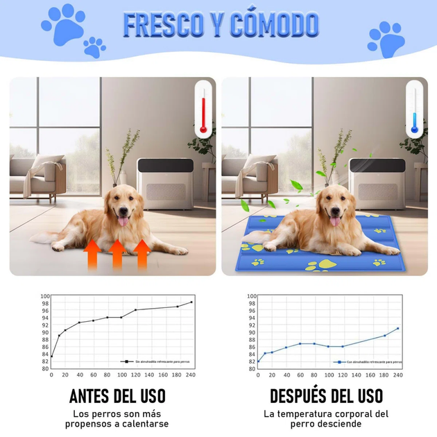 Охлаждающий коврик для собак и кошек GEL Material Summer Pet Cooling Mat, Ukrainian paws, 45х60 см - изображение 7