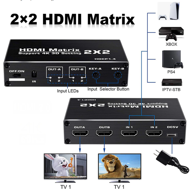 HDMI Matrix 2 на 2 4K 30 Hz для подключения телевизора монитора проектора и приставки - изображение 3