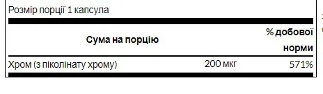 Піколінат хрому Chromium Picolinate 200 мг Swanson, 100 капсул - зображення 2