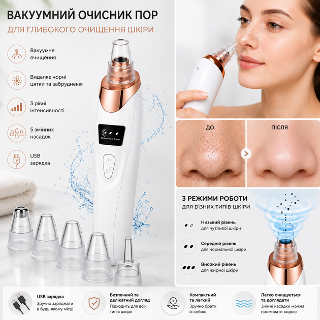 Вакуумный Очиститель Пор Лицо 5 в 1 - Удаление Черных шапок - изображение 2