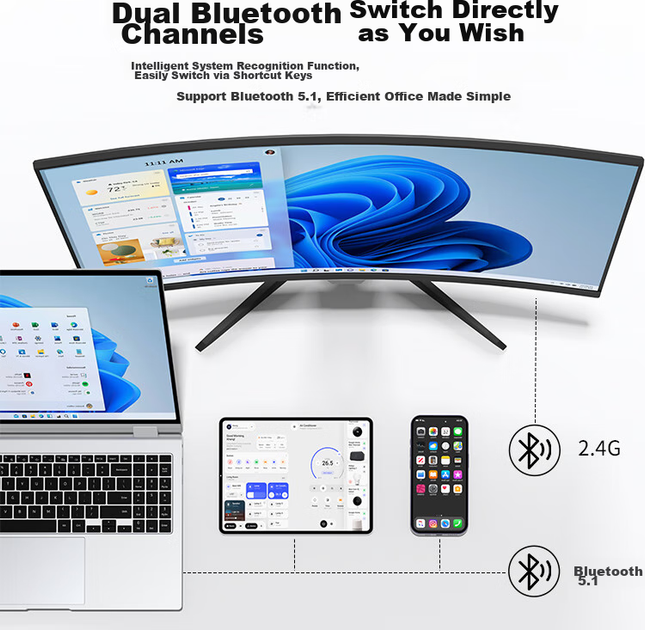 Комплект беспроводной Bkayp Wireless/Bluetooth White - изображение 6