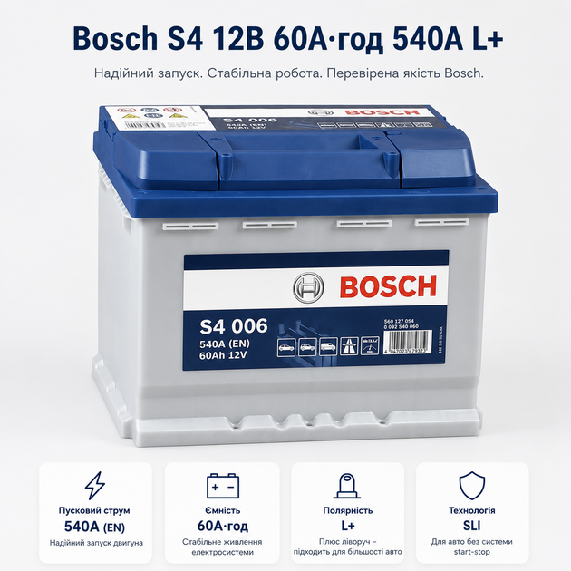 Автомобильный аккумулятор Bosch S4 12В 60Ач 540А L+ для легкового авто (0 092 S40 060) - изображение 2