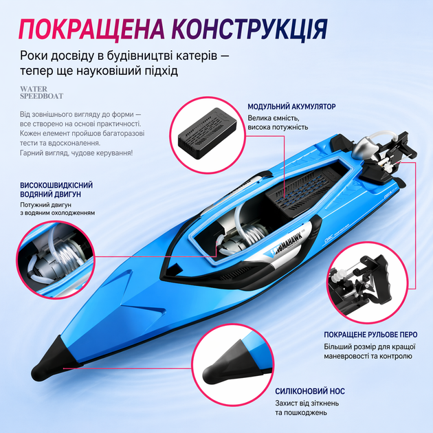 Катер на радіокеруванні Tomahawk 4DRC S2 — 70 км/год 50 см, водяне охолодження + датчик + LED + 2 акумулятори Blue - зображення 6