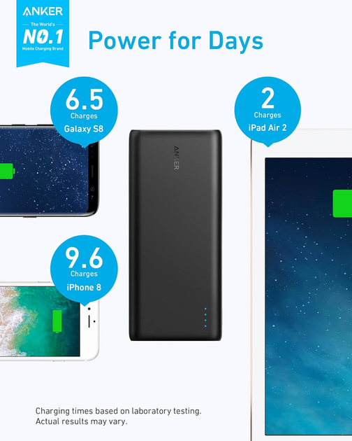 Power Bank Anker 337 PowerCore 26K 26800mAh 3 USB Fast Charge для iPhone Samsung iPad Black - зображення 3
