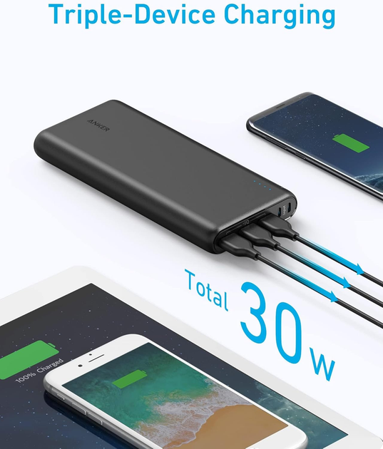 Power Bank Anker 337 PowerCore 26K 26800mAh 3 USB Fast Charge для iPhone Samsung iPad Black - зображення 4