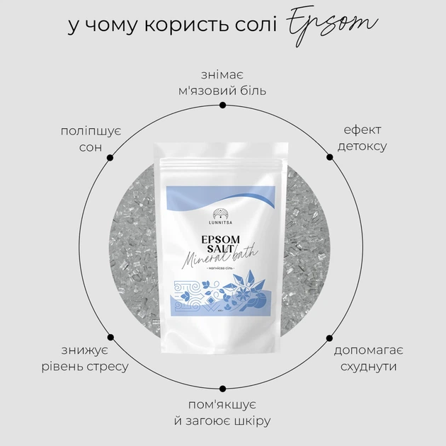 Магниевая соль Epsom Lunnitsa 1 кг - изображение 2