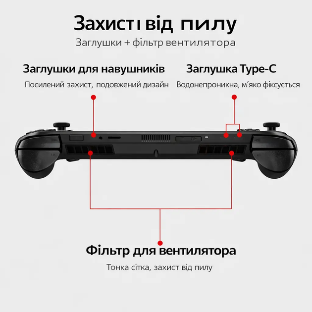 Защитный набор PGTECH для ASUS ROG Xbox Ally / Ally X - силиконовые заглушки, сетки вентиляции, карбоновые стикеры, накладки стеков - изображение 8