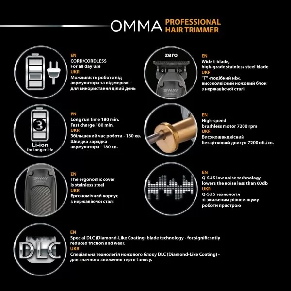 Тример для стрижки волосся Sway Omma - изображение 4