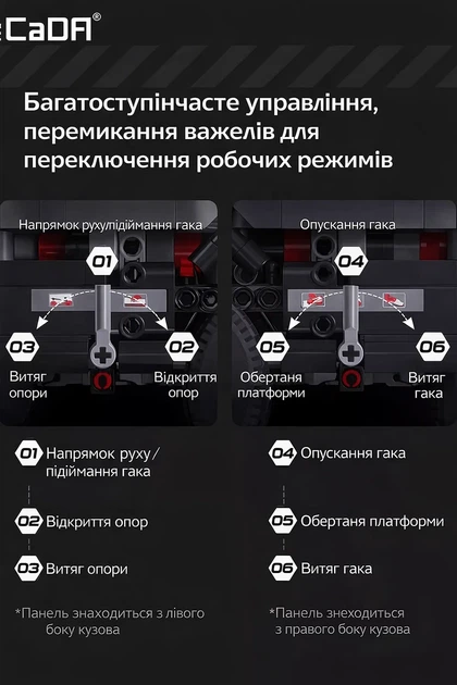 Кран-грузовик на радиоуправлении || CaDA C61507W || 2686 деталей - изображение 7
