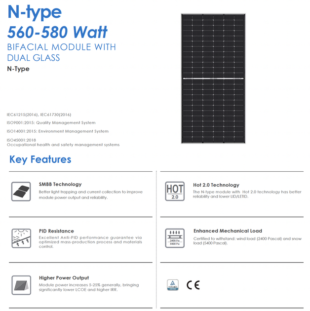 Сонячна батарея Anern ANM-ND580 - зображення 4