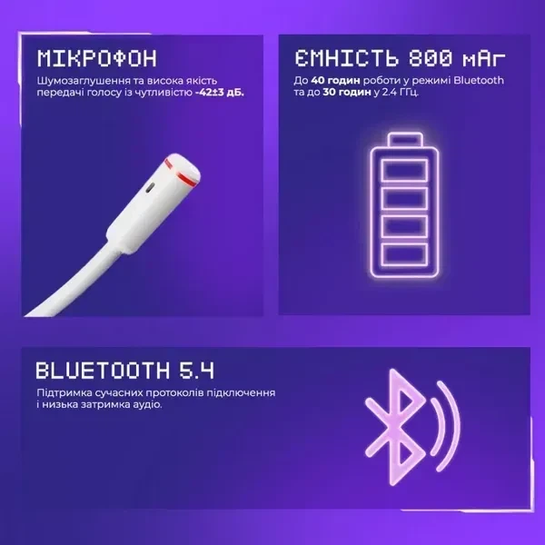 Бездротові ігрові навушники Proove Gaming Bliss Pro Black Геймерська гарнітура з мікрофоном та 2.4 ГГц / Bluetooth - Фото 5 Бездротові ігрові навушники Proove Gaming Bliss Pro Black Геймерська гарнітура з мікрофоном та 2.4 ГГц / Bluetooth - зображення 5