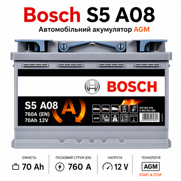 Автомобильный аккумулятор Bosch S5 AGM 12В 70Ah 760A R+ для легкового авто (0 092 S5A 080) - изображение 2