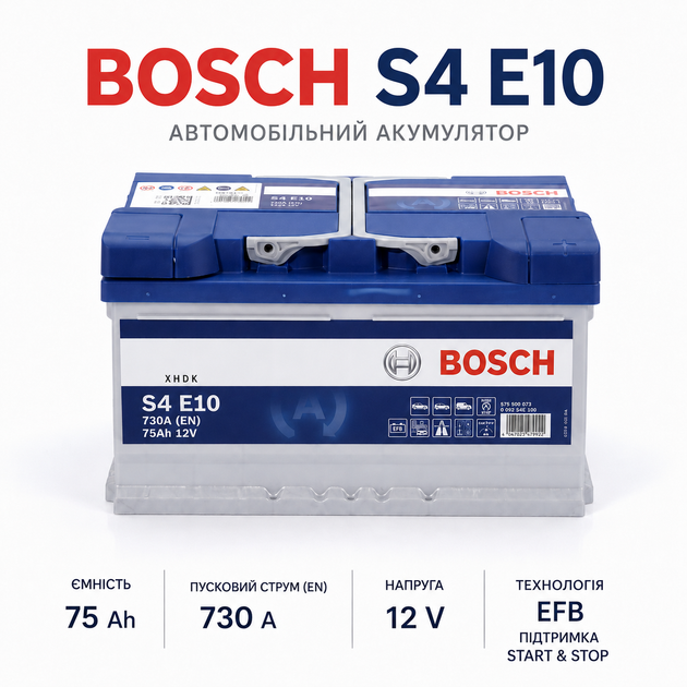 Автомобильный аккумулятор Bosch S4 12В 75Ач 730А R+ для легкового авто (0 092 S4E 100) - изображение 2