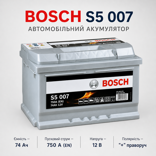 Автомобильный аккумулятор Bosch S5 12В 74Ач 750А R+ для легкового авто (0 092 S50 070) - изображение 2