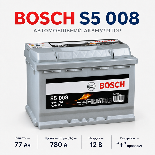 Автомобильный аккумулятор Bosch S5 12В 77Ач 780А R+ для легкового авто (0 092 S50 080) - изображение 2