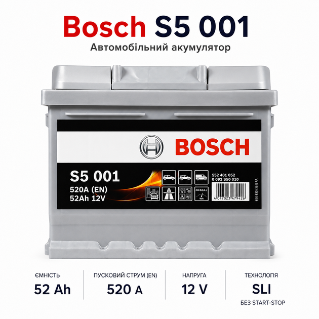 Автомобильный аккумулятор Bosch S5 12В 52Ач 520А R+ для легкового авто (0 092 S50 010) - изображение 2