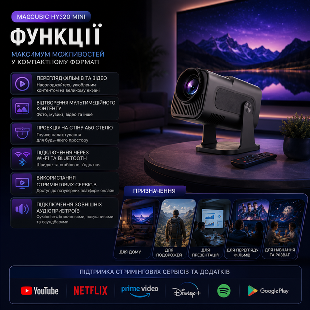 Проєктор Magcubic HY320 Mini - зображення 3