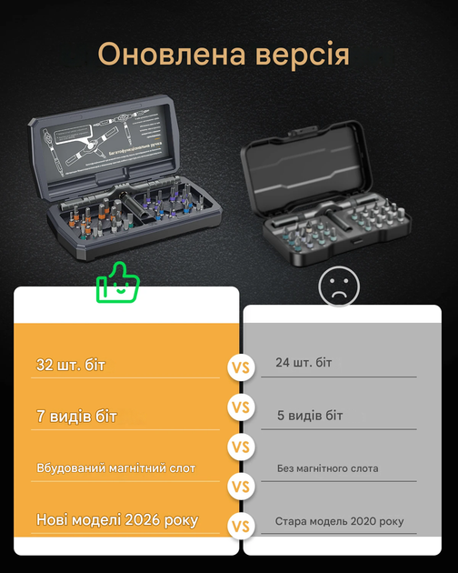 Набор магнитных отверток с храповым механизмом 34 в 1, инструмент для самостоятельного ремонта - изображение 9