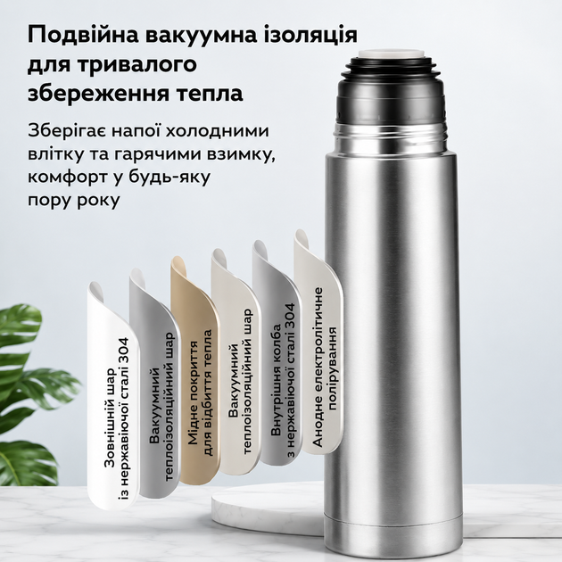 Термос вакуумный из нержавеющей стали 500 мл с кнопкой подачи воды WW-050 серебристый - изображение 4