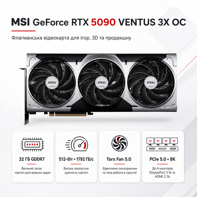 Видеокарта MSI NVIDIA GeForce RTX 5090 Ventus 3X OC 32G GDDR7 28000 MHz 2452 MHz Grey - изображение 2