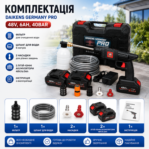 Аккумуляторная ручная мойка Daikens Germany PRO (48 В, 6 Ач) - изображение 5