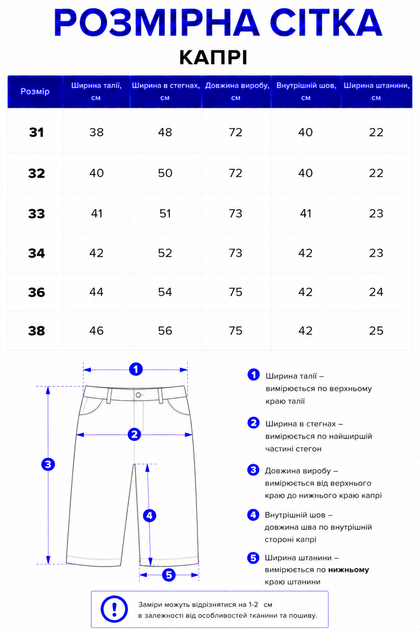 Капри женские джинсовые стрейч батал светло-синие (D2059) 34 - изображение 5