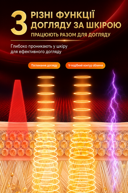 Микротоковый LED массажер для лица с RF-лифтингом, красным и зеленым светом, вибрацией и аккумулятором 800 mAh - Фото 3 Микротоковый LED массажер для лица с RF-лифтингом, красным и зеленым светом, вибрацией и аккумулятором 800 mAh - изображение 3