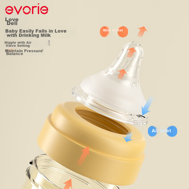 Пляшечка Evorie Baby U299 з широким горлом PPSU 160 мл жовтогаряча (U299) - Фото 6 Пляшечка Evorie Baby U299 з широким горлом PPSU 160 мл жовтогаряча (U299) - зображення 6