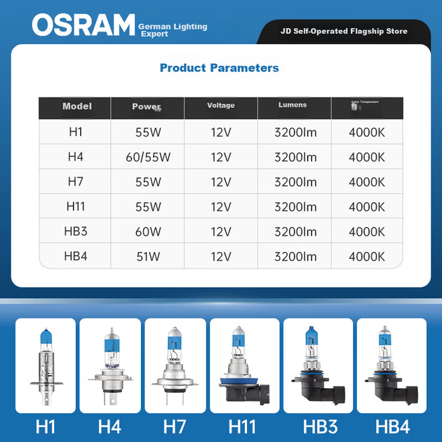 Лампа OSRAM H7 галогенна автомобільна 4000K, 12В 55Вт - зображення 7