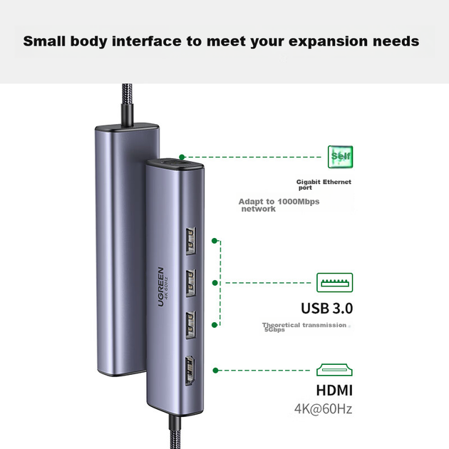 Док-станция расширения UGREEN Type-C, компьютерный конвертер, док-станция расширения порта Gigabit Ethernet, HDMI-адаптер для игр с разрешением 4K и частотой обновления 60 Гц, многофункциональный интерфейс для компьютеров, совместим с Apple и Huawei. - изображение 3