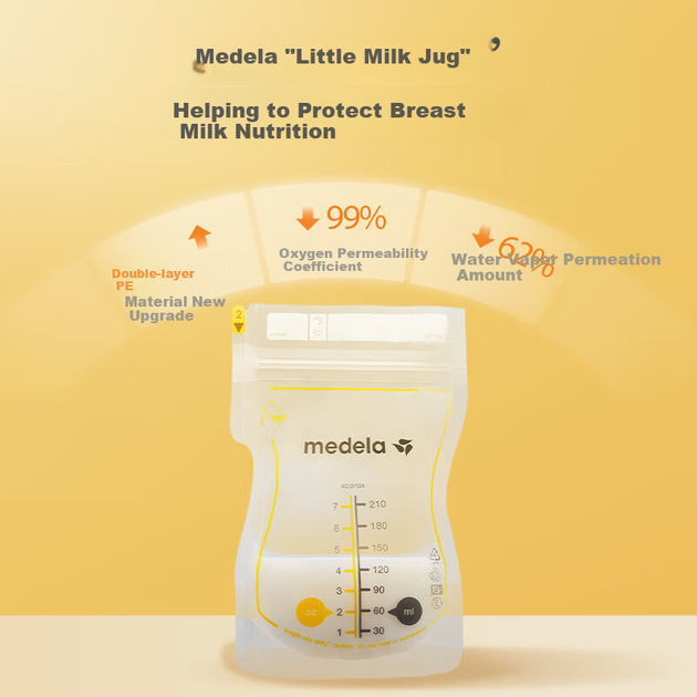 Пакети для зберігання грудного молока Medela, одноразові пакети для збереження молока, 180 мл * 50 штук в коробці - зображення 5