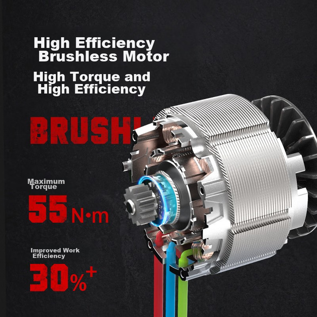 Дрель KEN BL7220X-25S аккумуляторная бесщеточная 20В - Фото 6 Дрель KEN BL7220X-25S аккумуляторная бесщеточная 20В - изображение 6