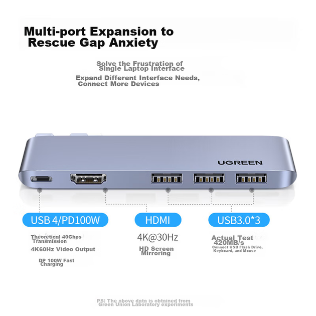 Док-станция расширения UGREEN Type-C, совместимая с USB для подключения нескольких экранов, для ноутбуков Apple MacBook Pro/Air, адаптер M3/4 Thunderbolt 4/5 в HDMI, компьютерный конвертер - изображение 2