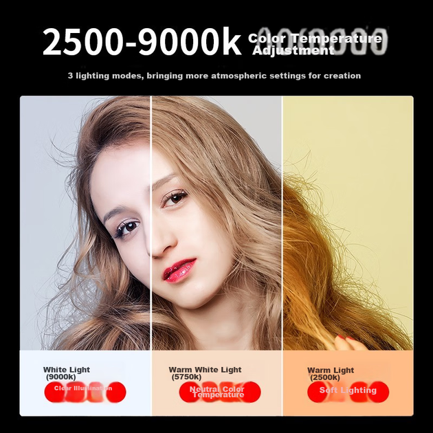 Ulanzi VL49RGB (белый) Магнитный полноцветный заполняющий свет, портативный светодиодный карманный светильник с двойной температурой для фотосъемки, беззеркальных камер, смартфонов, портретной съемки в помещении и спецэффектов. - изображение 8