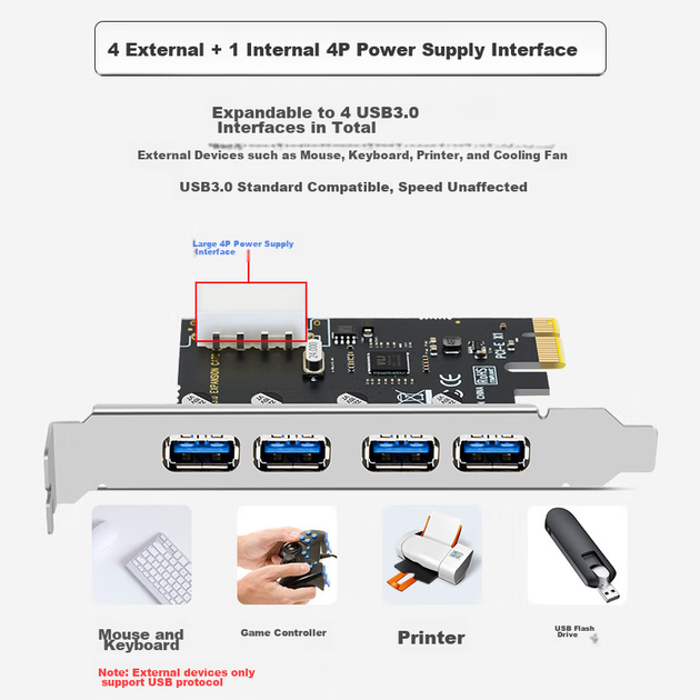 Плата расширения EB-LINK PCI-E на 4 порта USB 3.0 - Фото 5 Плата расширения EB-LINK PCI-E на 4 порта USB 3.0 - изображение 5