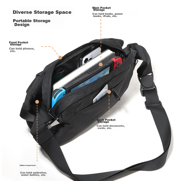 Сумка Slazenger Crossbody через плечо для мужчин/женщин вместительная, поясная, повседневная - Фото 7 Сумка Slazenger Crossbody через плечо для мужчин/женщин вместительная, поясная, повседневная - изображение 7
