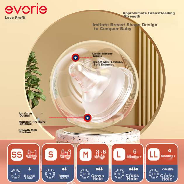 Бутылочка Evorie PPSU 300 мл оранжевая - изображение 8