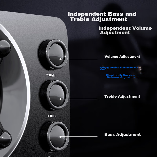 Комп'ютерні колонки SADA D-208, Bluetooth, із сабвуфером - зображення 6