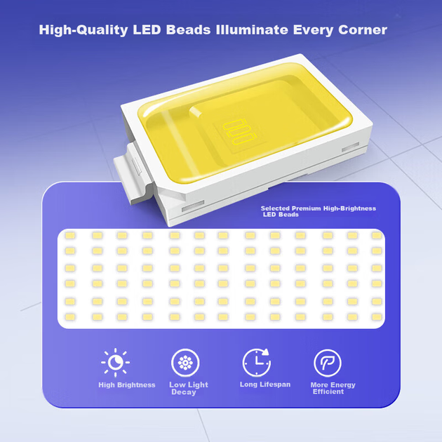 Прожектор LED BULL, уличный, 200 Вт, IP65, водонепроницаемый - изображение 6