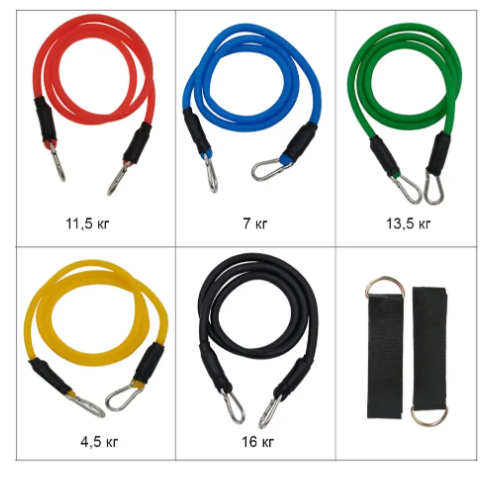 Набір еспандерів для ніг 5 джгутів Бубновського Power Bands Еспандер трубчастий з ручками силові набори - зображення 4