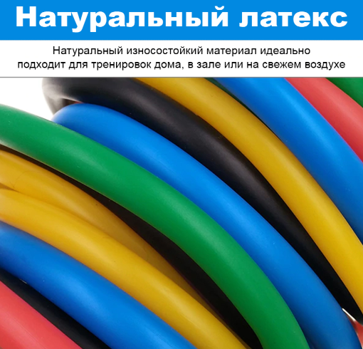 Набір еспандерів для ніг 5 джгутів Бубновського Power Bands Еспандер трубчастий з ручками силові набори - зображення 6