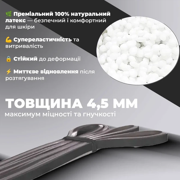 Эспандер-петля Active Point 100% латекс 200 см Черная 2-7 кг - изображение 2
