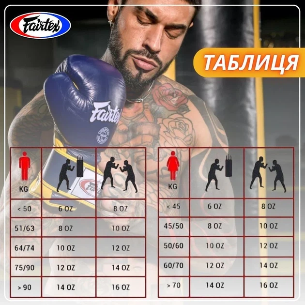 Боксерські рукавиці Fairtex натуральна шкіра 14 унцій білий - зображення 9