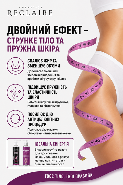 Антицелюлітний комплекс День + Ніч — мінус сантиметри на стегнах і боках Reclaire - зображення 4