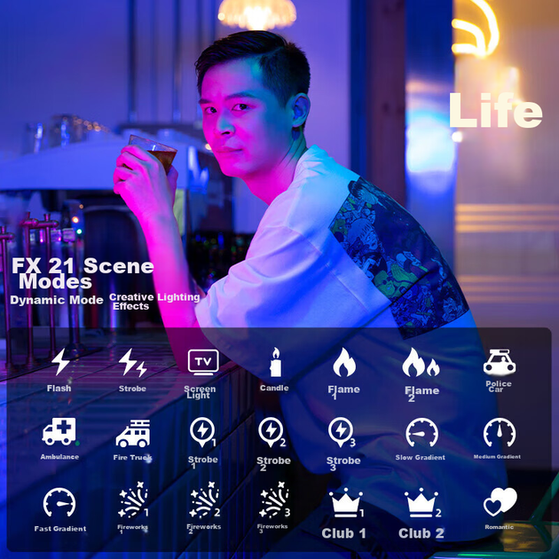 Sidande B320S Fill Light Stick, ручной заполняющий свет для фотосъемки, полноцветный RGB-светильник для создания атмосферы, портативный заполняющий световой стержень для фотосъемки, улучшения изображения, управления освещением в ночных сценах. - изображение 8