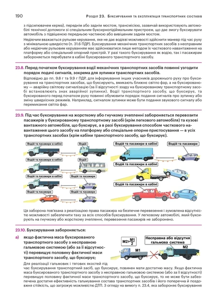 Книга «Правила дорожнього руху України 2026 з коментарями та ілюстраціями». Автор - Колектив авторів - Фото 8 Книга «Правила дорожнього руху України 2026 з коментарями та ілюстраціями». Автор - Колектив авторів - изображение 8